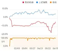 开云app下载-鵔爬儎?茠#燮?